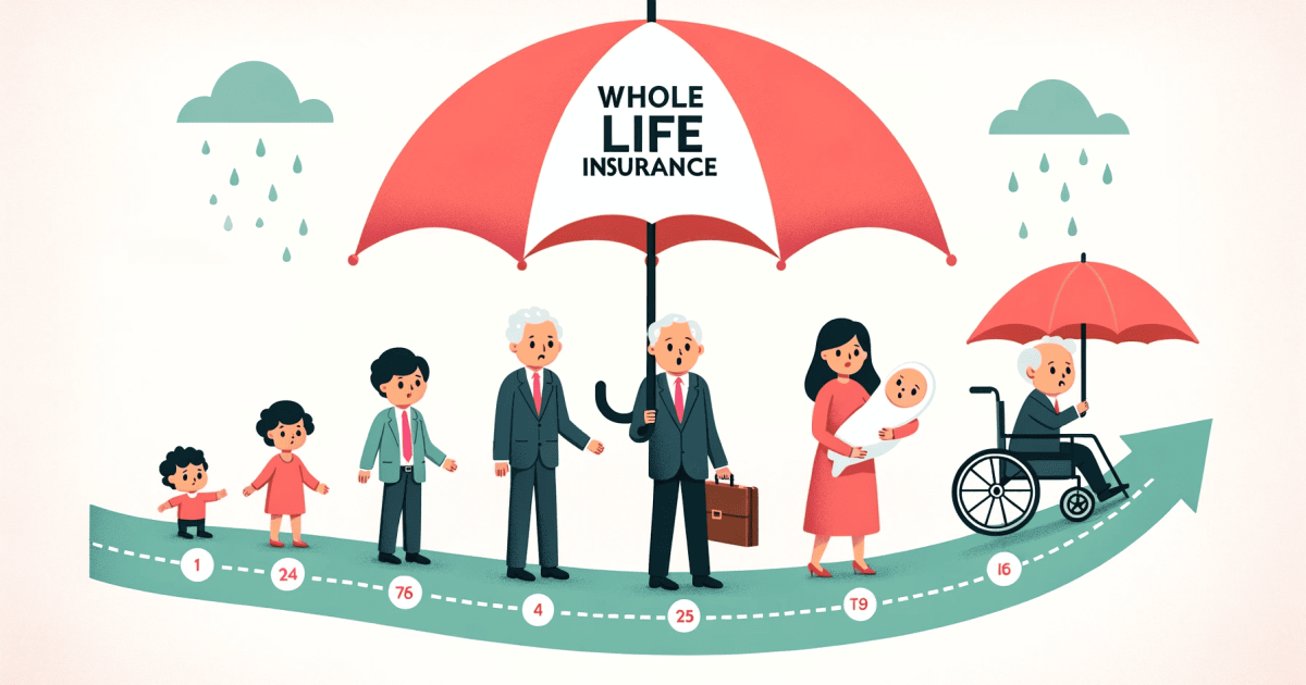 A Guide to Life Insurance: Understanding Coverage Options in the U.S.