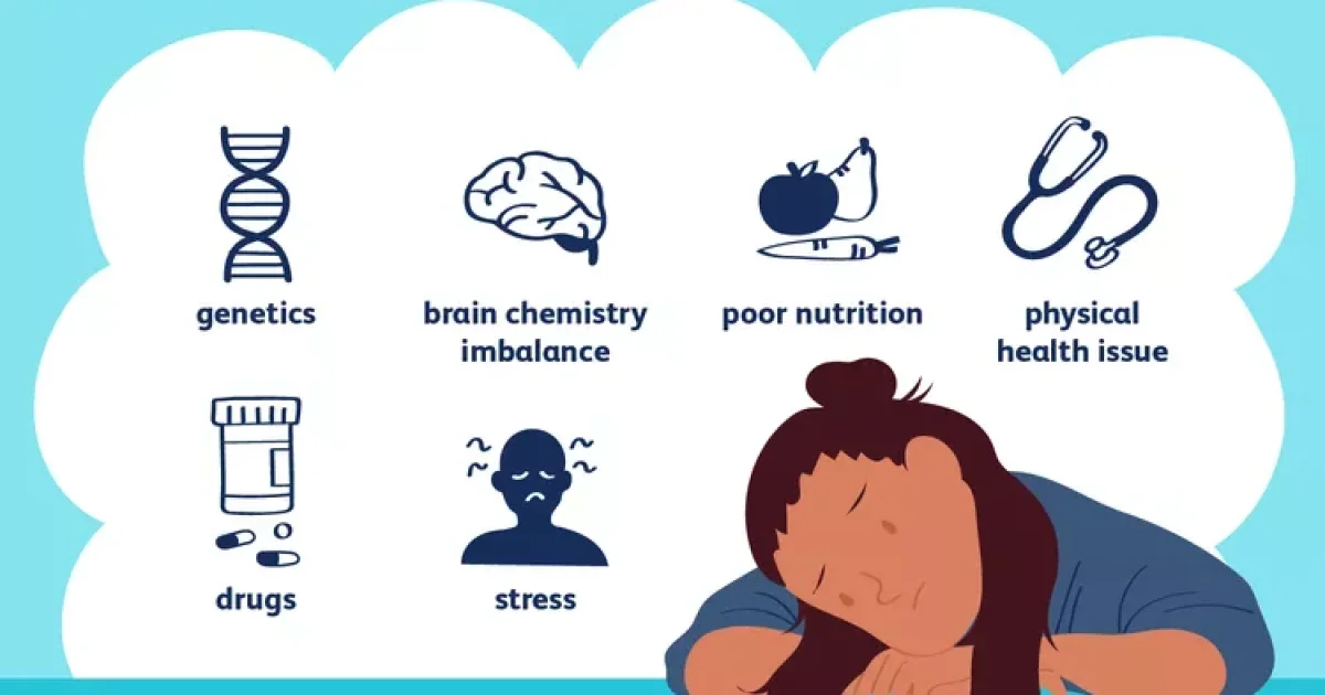 Understanding the Causes and Risk Factors of Depression